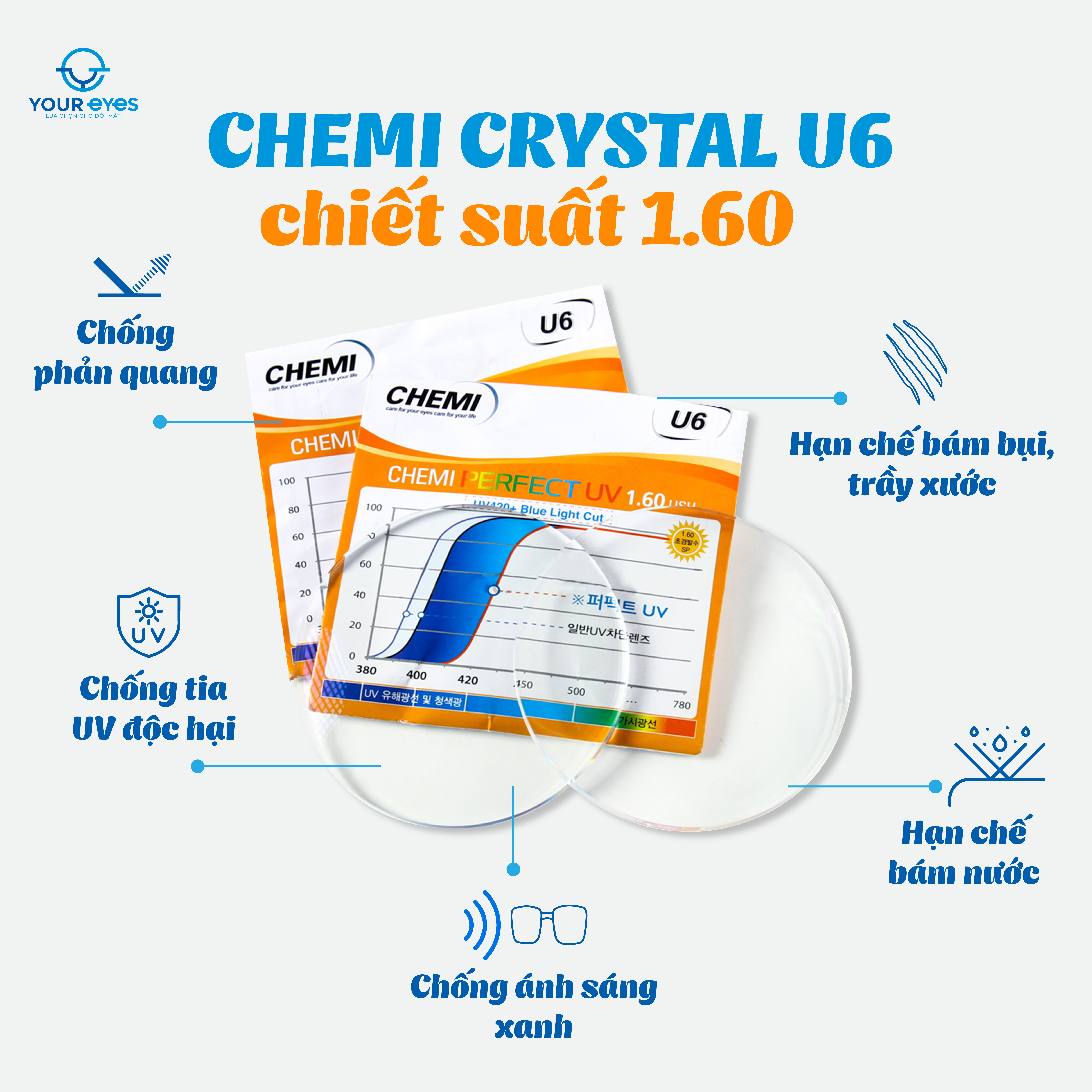 Trong-kinh-Chemi-U6-Chiet-suat-1.60