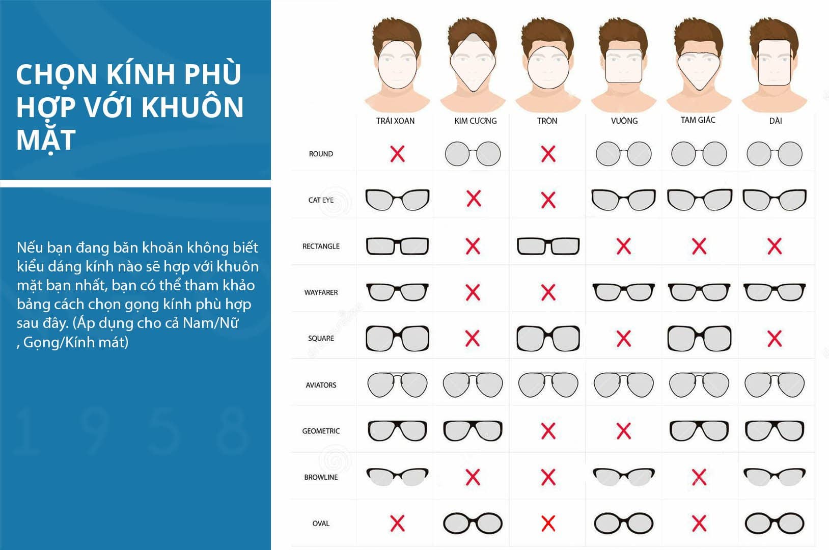 Mẹo Chọn Kính Phù Hợp Với Khuôn Mặt Kính Mắt Your Eyes