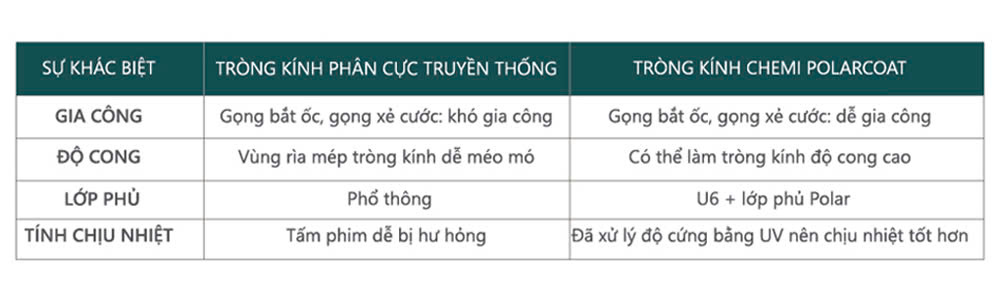 trong-kinh-chemi-polar-coat 