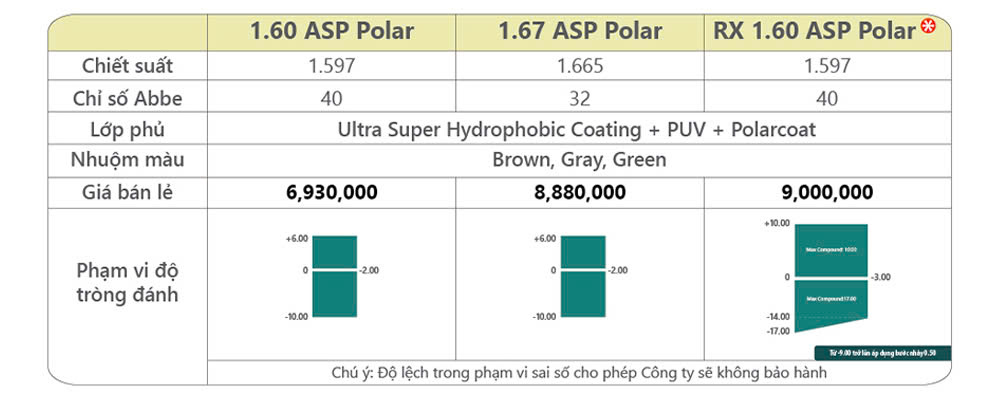 trong-kinh-chemi-polar-coat 