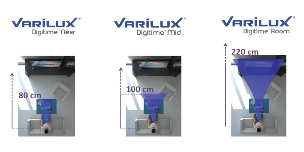 kinh-da-trong-varilux-Digitime