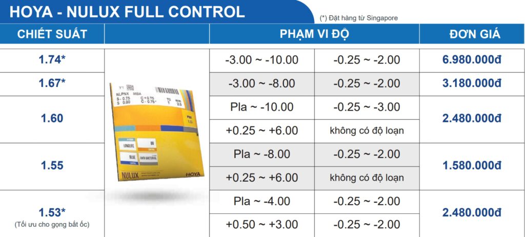 trong-kinh-hoya-nulux-full-control